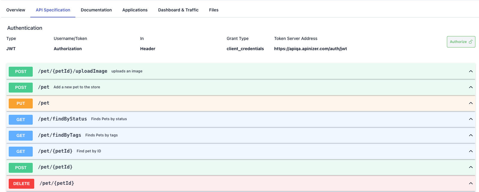 API Specification Tab