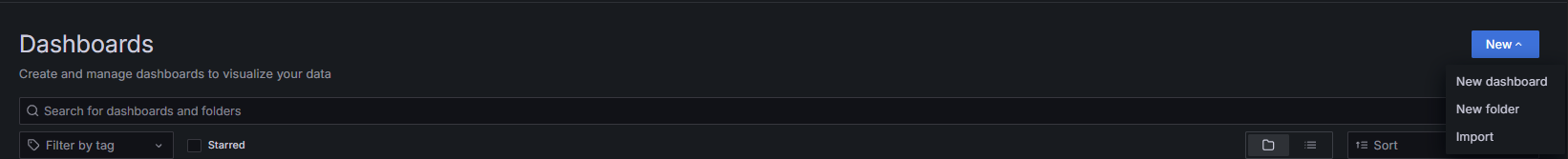 New Dashboard Oluşturma