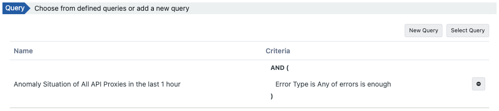 Sorgu Oluşturma Ekranı