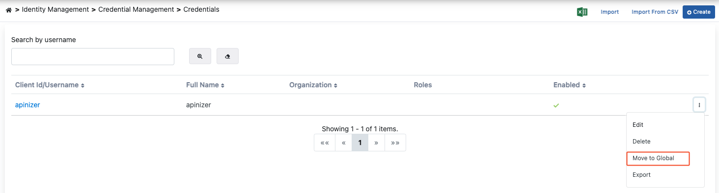 Globalizing Credential