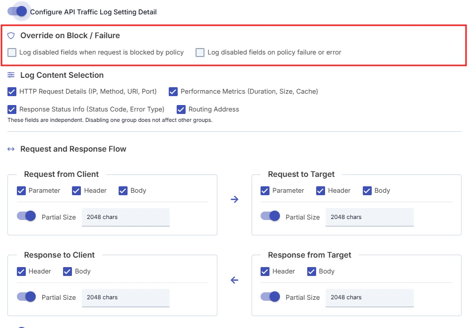 API Proxy Trafik Gizlilik Ayarları