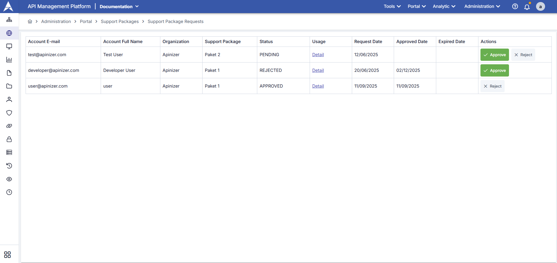 Destek Paketi İstekleri Yönetim Ekranı