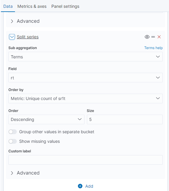 Buckets Settings - 7 Day Requests