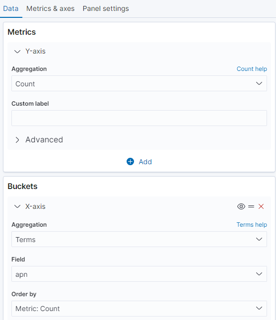 Metrics Settings - API Proxy Status