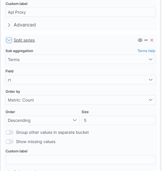 Buckets Settings - API Proxy Status