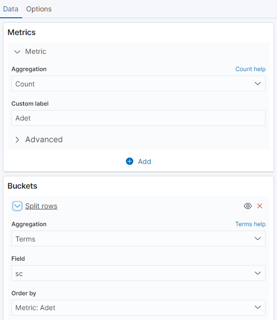 Metrics Settings - Status Code