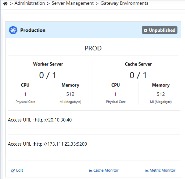 Environment Publishing
