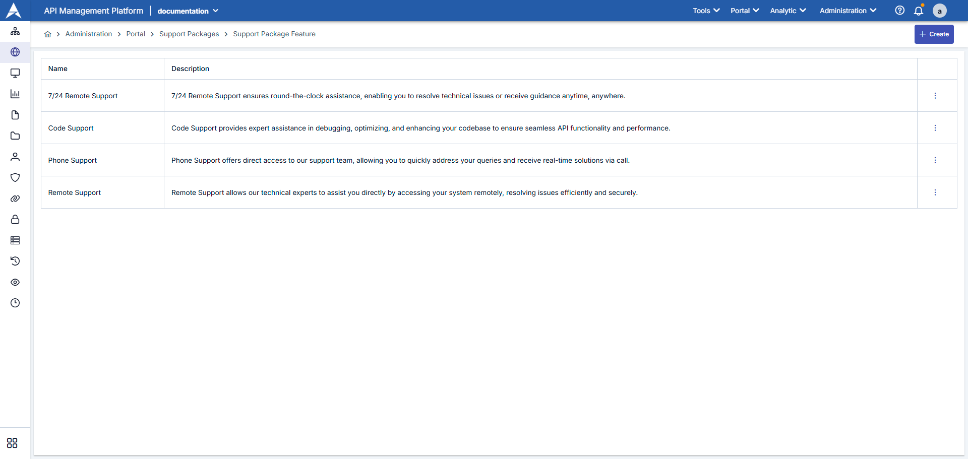 Support Package Content List Screen