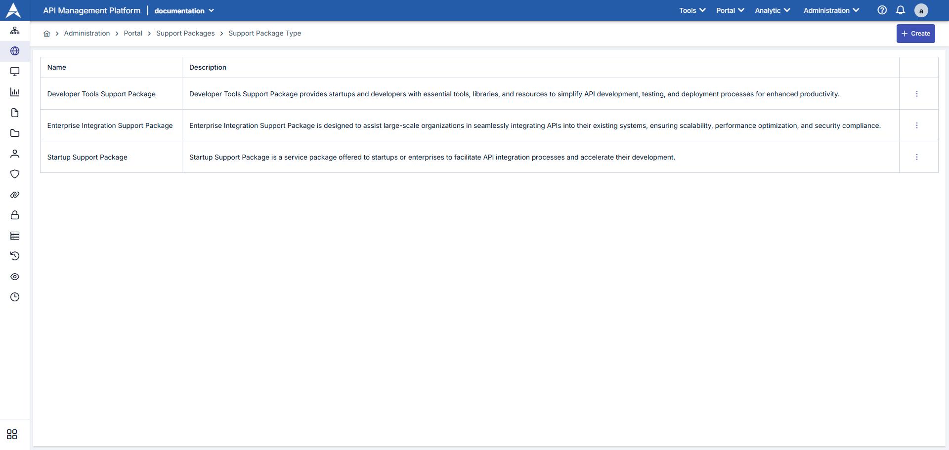 Support Package Type List Screen