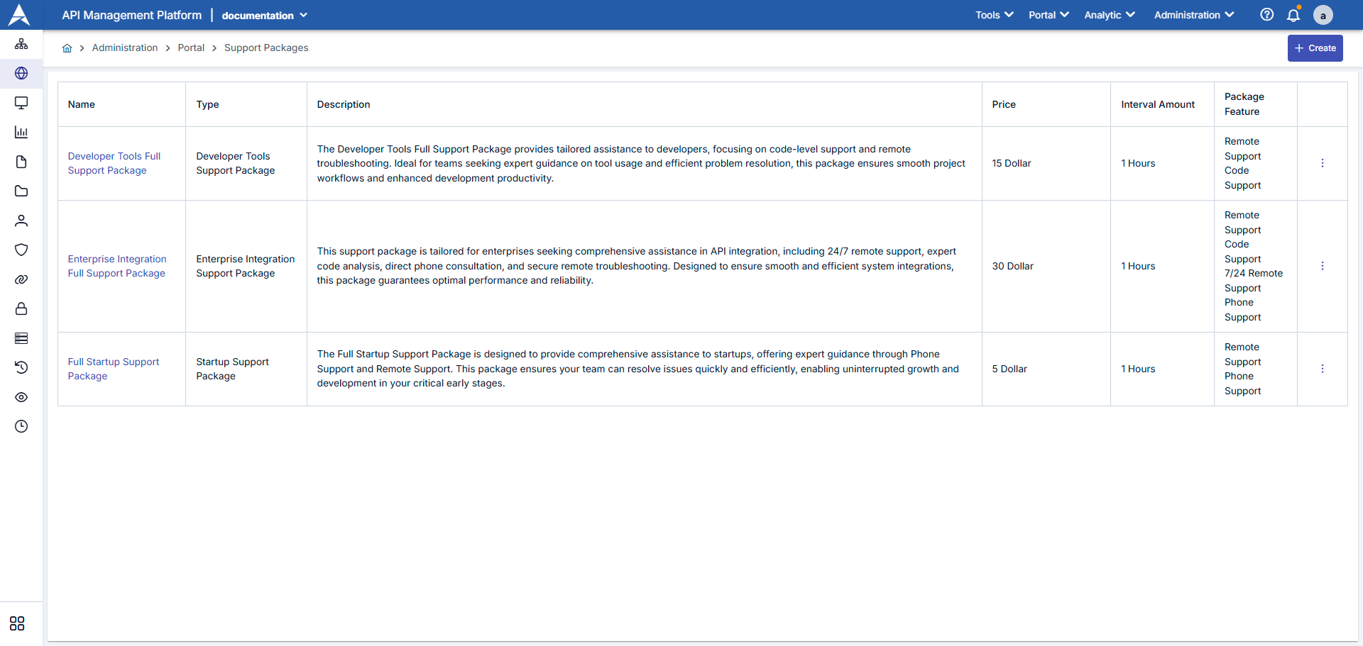 Support Packages List Screen