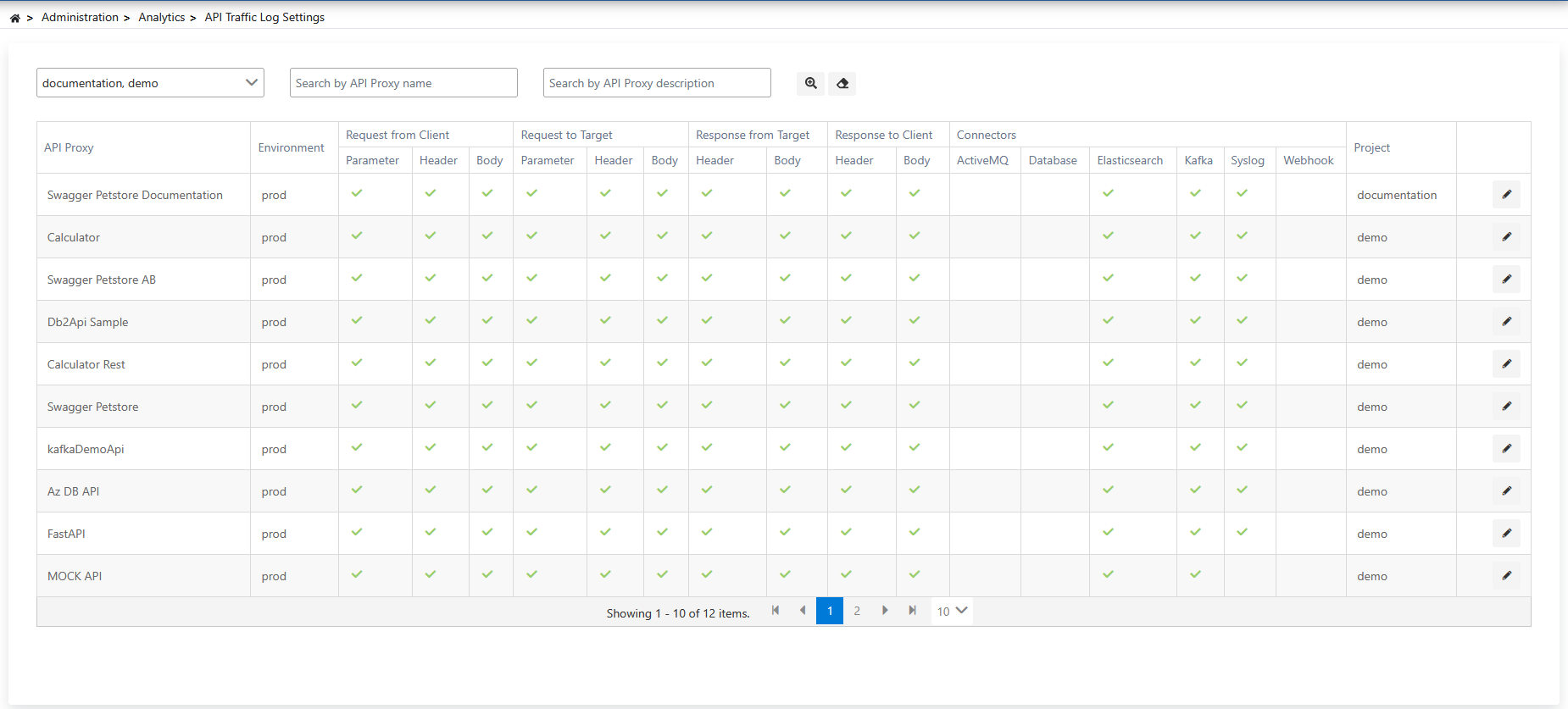 API Traffic Log Settings