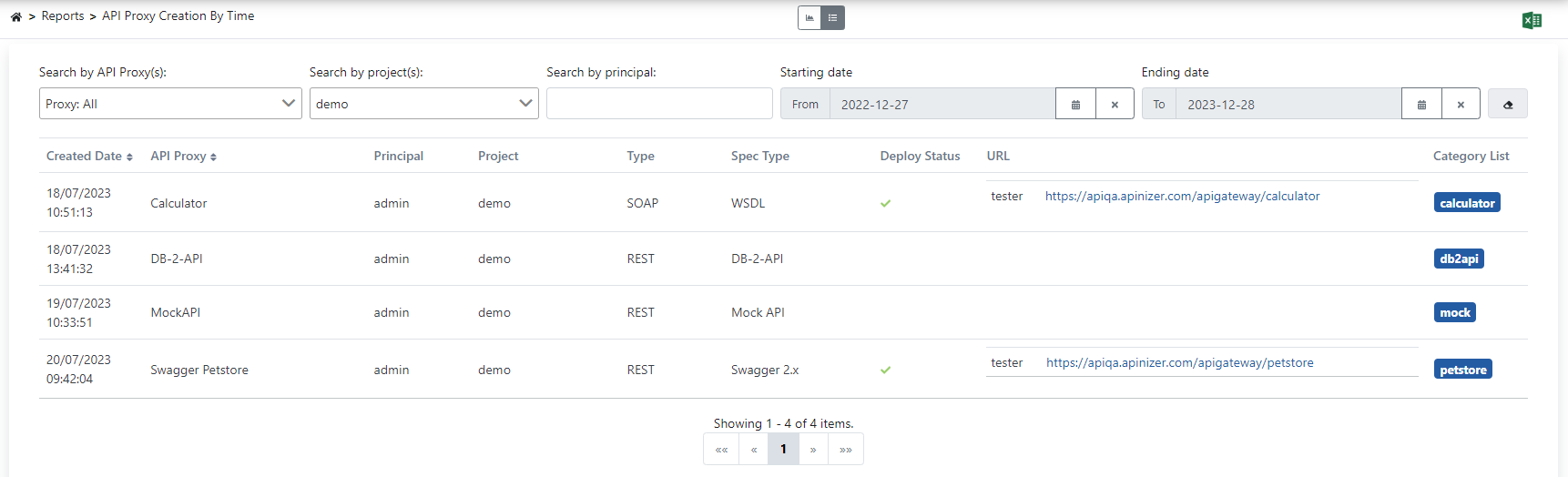 API Proxy Creation List View