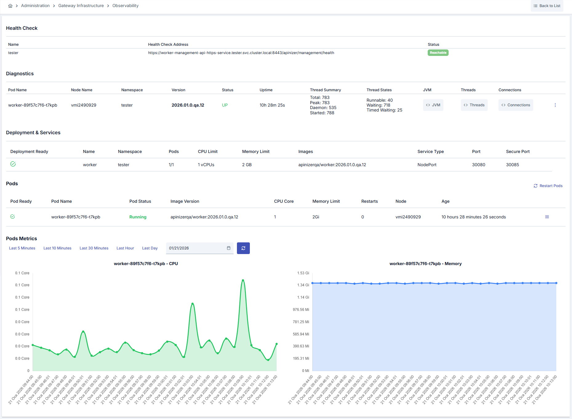 Environment Diagnostics Ekranı
