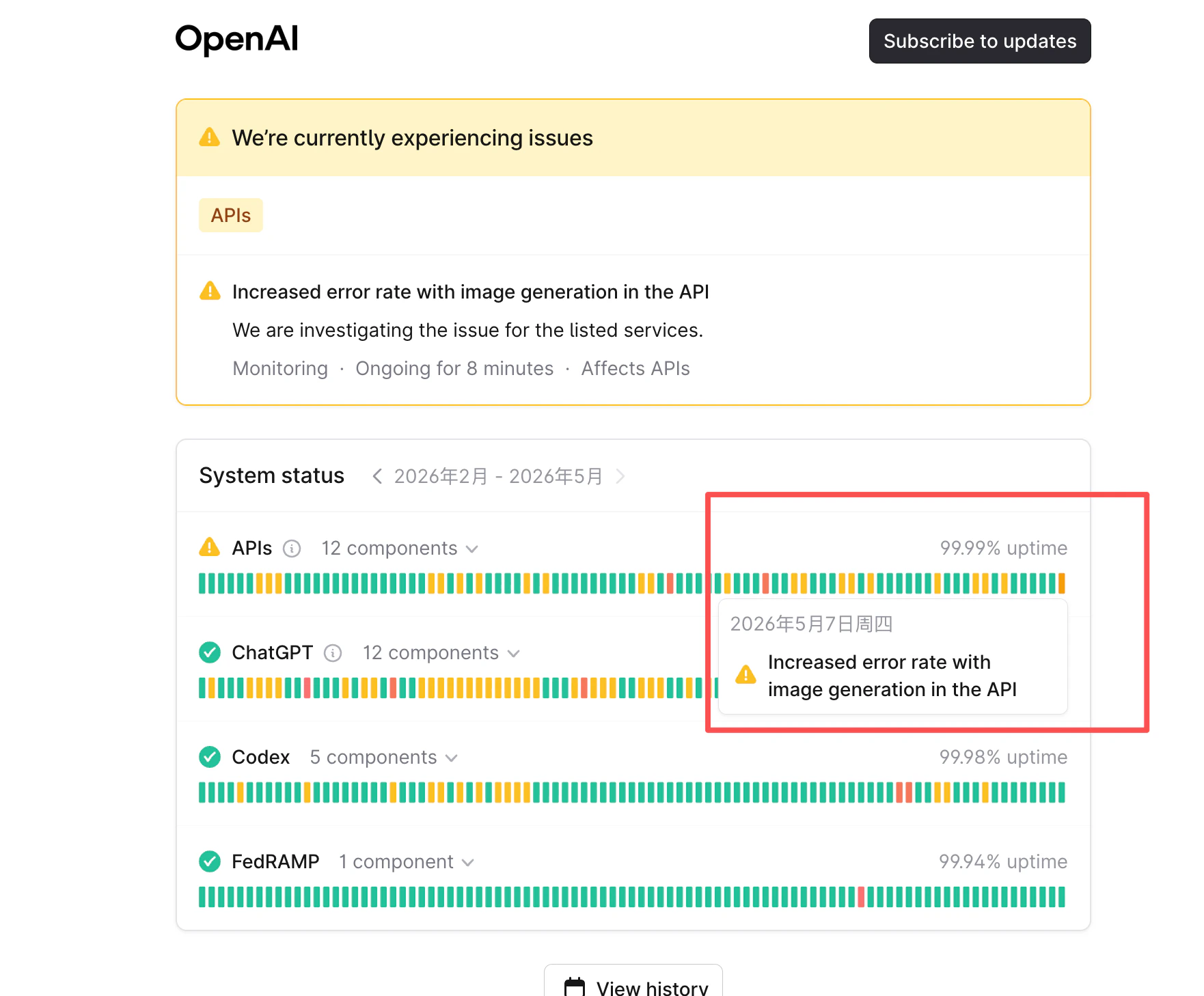 OpenAI status page: Increased error rate with image generation in the API — Monitoring · Ongoing for 8 minutes · Affects APIs