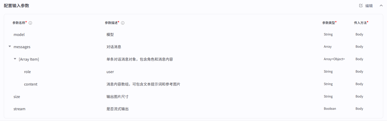 Coze 插件输入参数配置