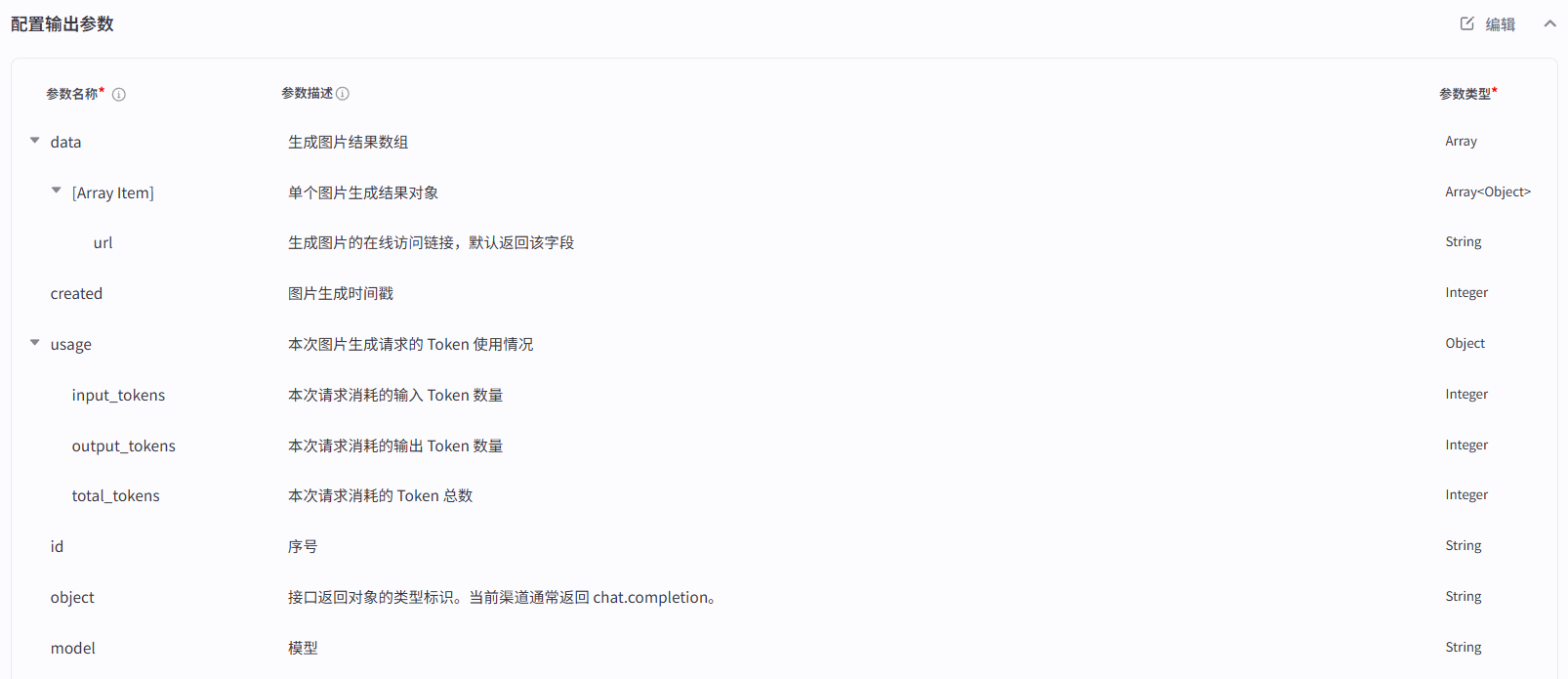 Coze 插件输出参数配置（上）