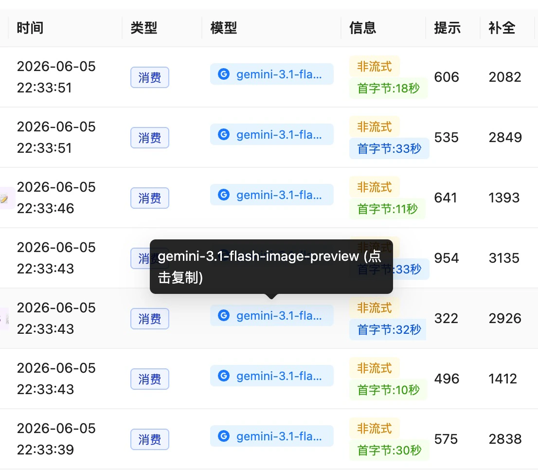 gemini-3.1-flash-image-preview 调用日志,连续成功,首字节 10-33 秒