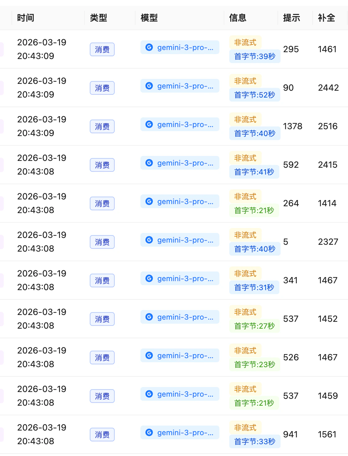 Nano Banana Pro speed screenshot