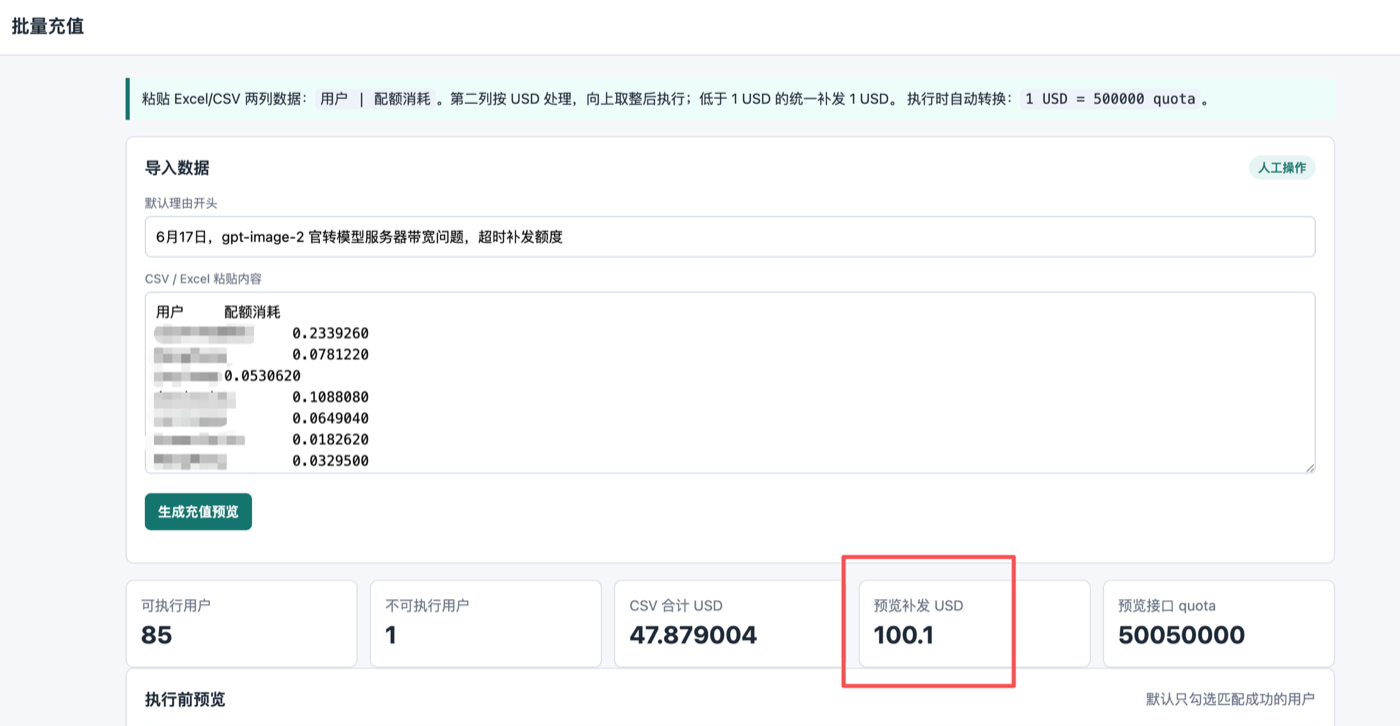 Batch make-up admin preview: 85 eligible users, preview make-up total 100.1 USD