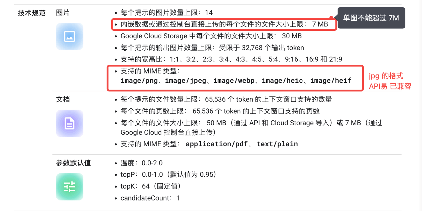 Google Gemini 3 Pro Image official technical specification table: single-image limit 7MB, up to 14 images per prompt, supported aspect ratios and MIME types
