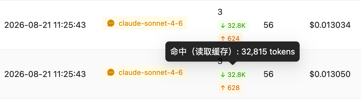 Log row tooltip reading 命中(读取缓存):32,815 tokens