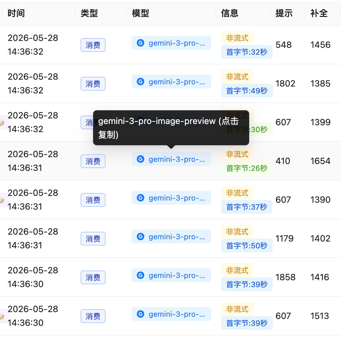 API易控制台日志截图:gemini-3-pro-image-preview 在 14:36:30–14:36:32 连续 8 条非流式调用记录,首字节 26–50s,全部消费成功