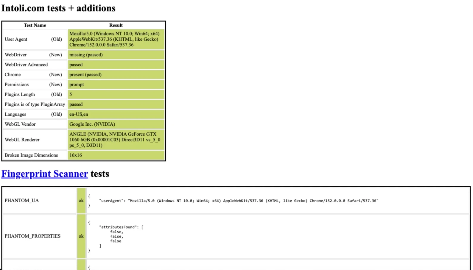 bot.sannysoft.com with every row passed and an NVIDIA WebGL renderer