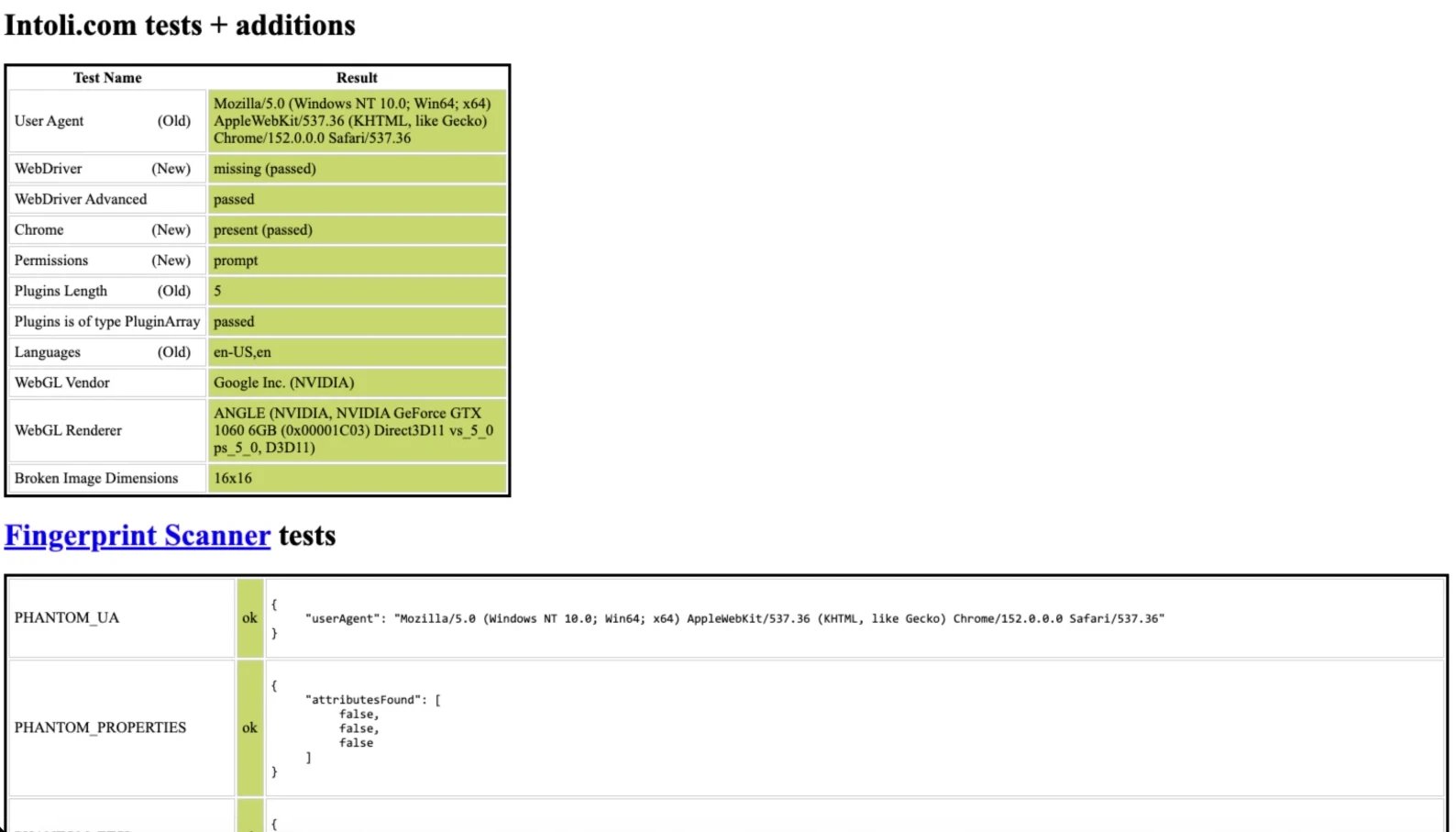 bot.sannysoft.com with every row passed and an NVIDIA WebGL renderer