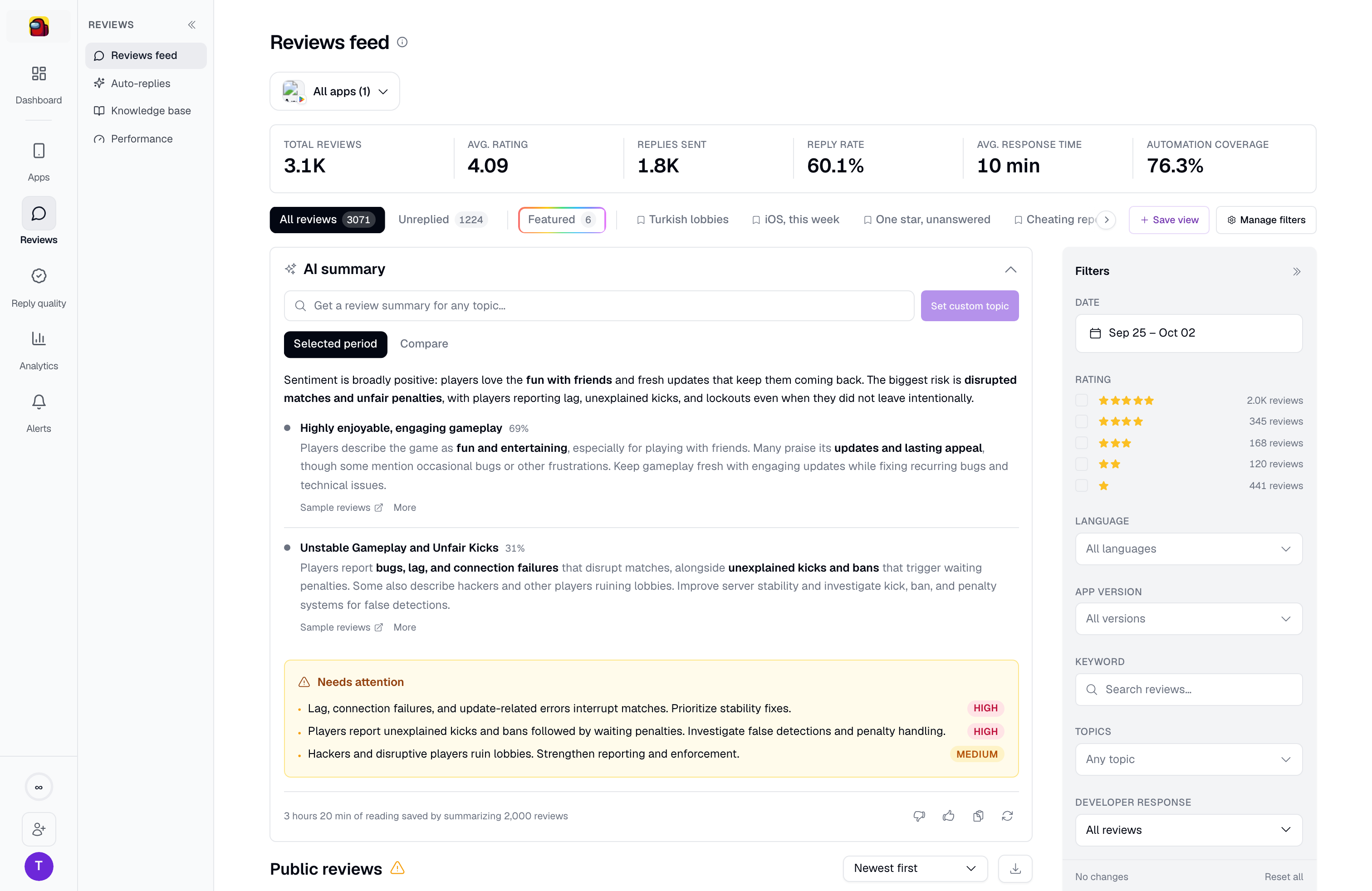An expanded AI summary showing two weighted themes with percentages and a Needs attention list
