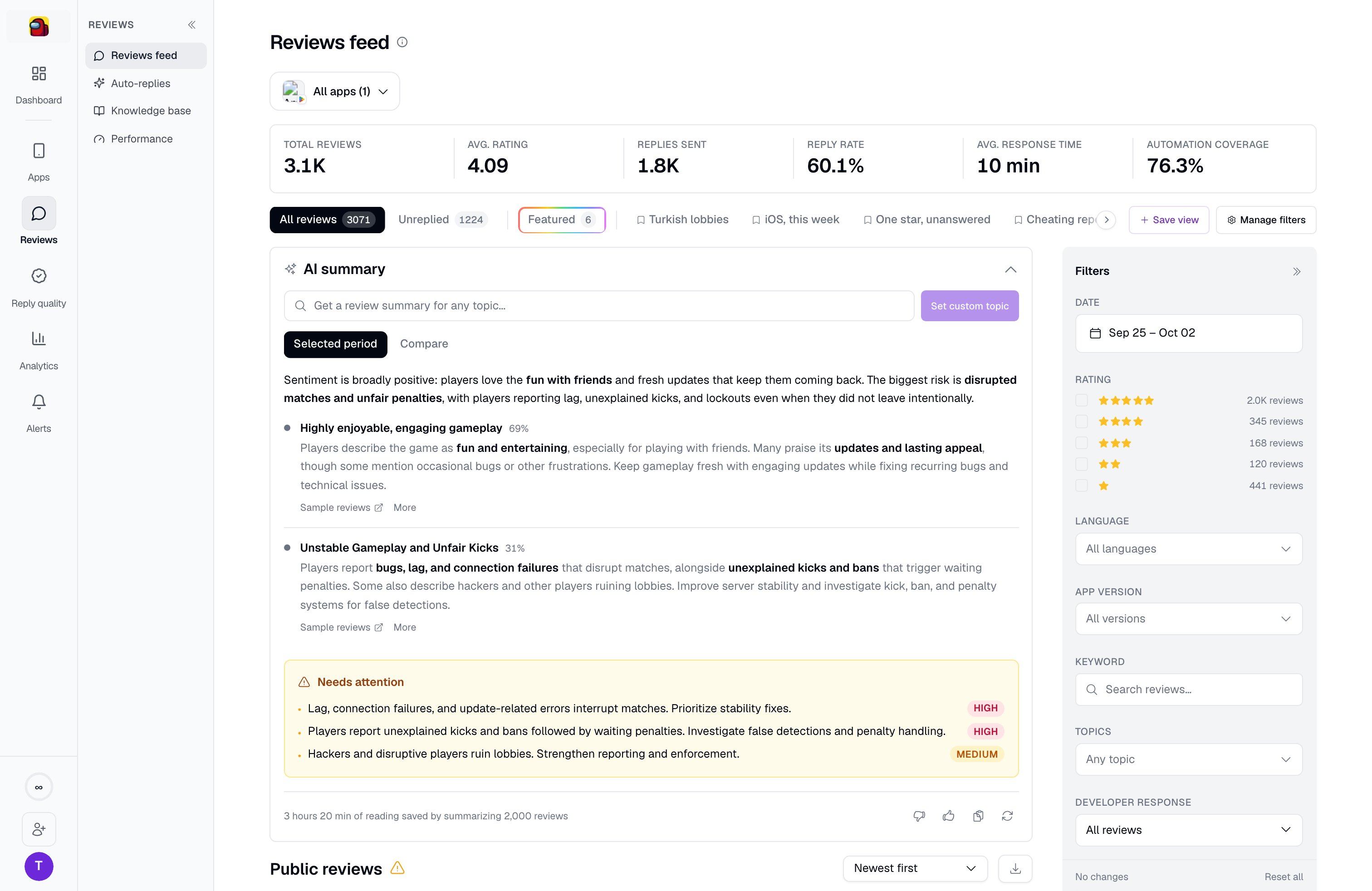 An expanded AI summary showing two weighted themes with percentages and a Needs attention list