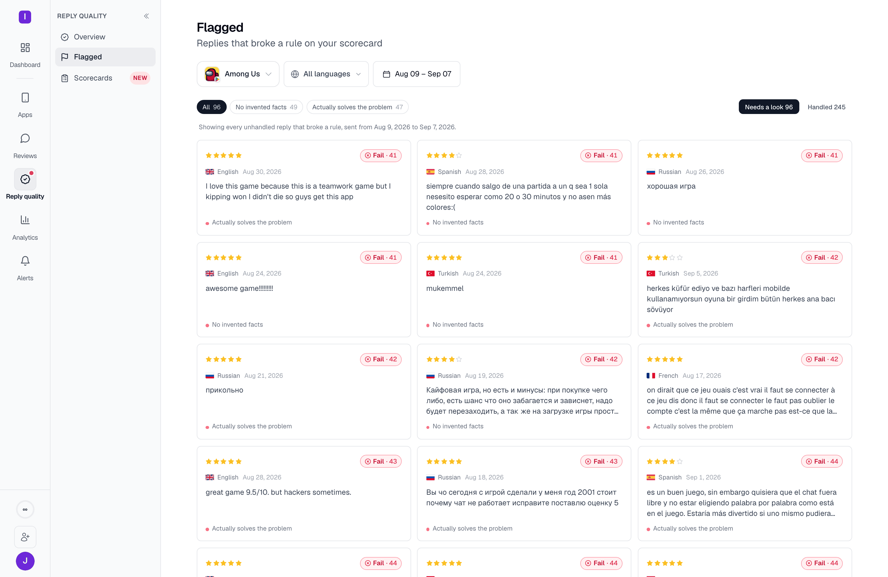The Flagged queue as a grid of cards, each showing the star rating, verdict, language, review text, and which criteria it broke