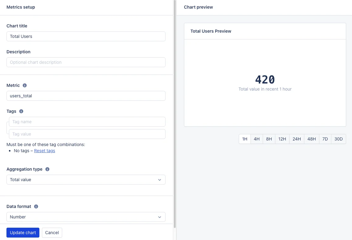 Big Number chart setup in the AppSignal UI