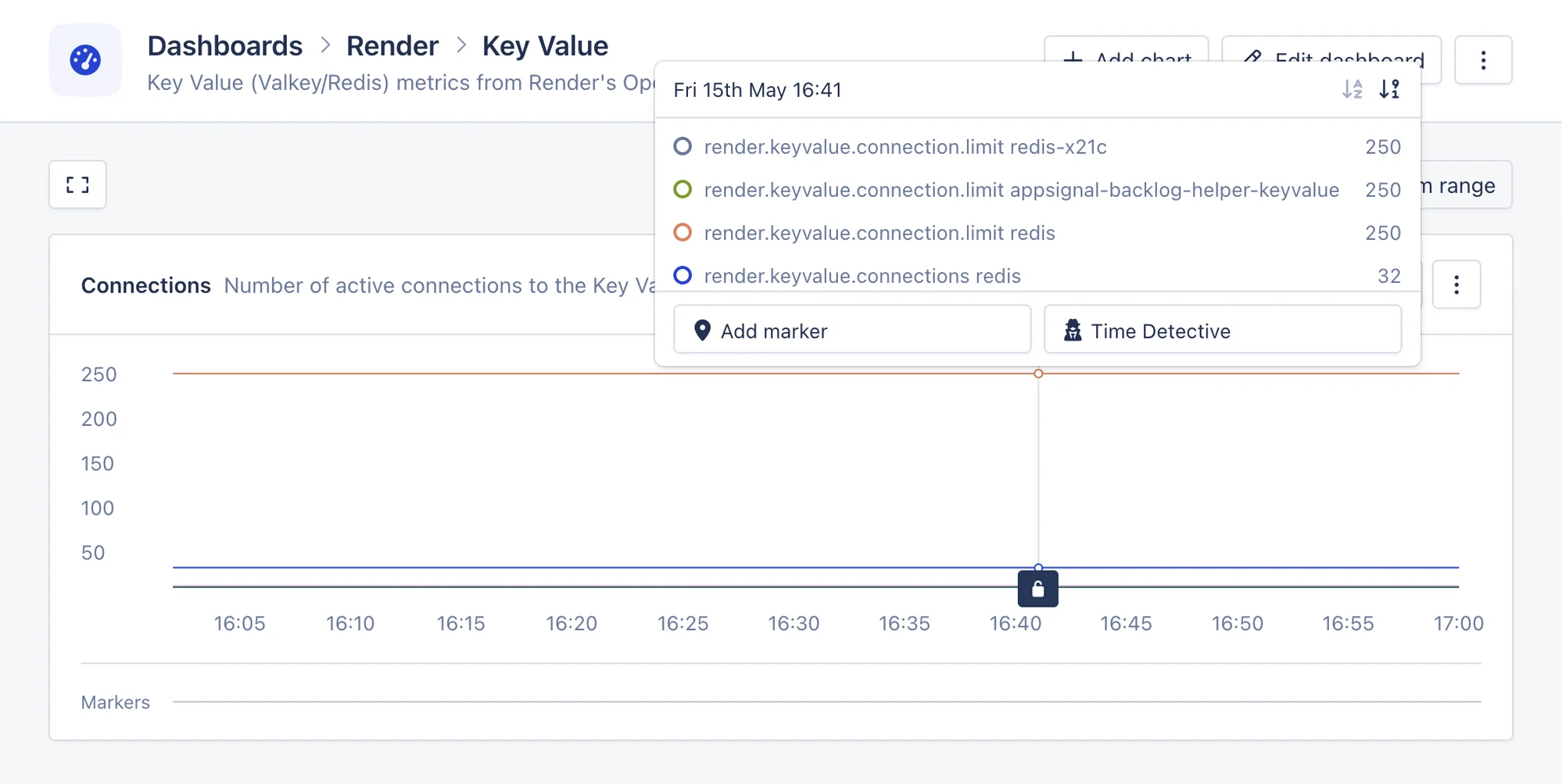 Screenshot of the Render Key Value magic dashboard in AppSignal