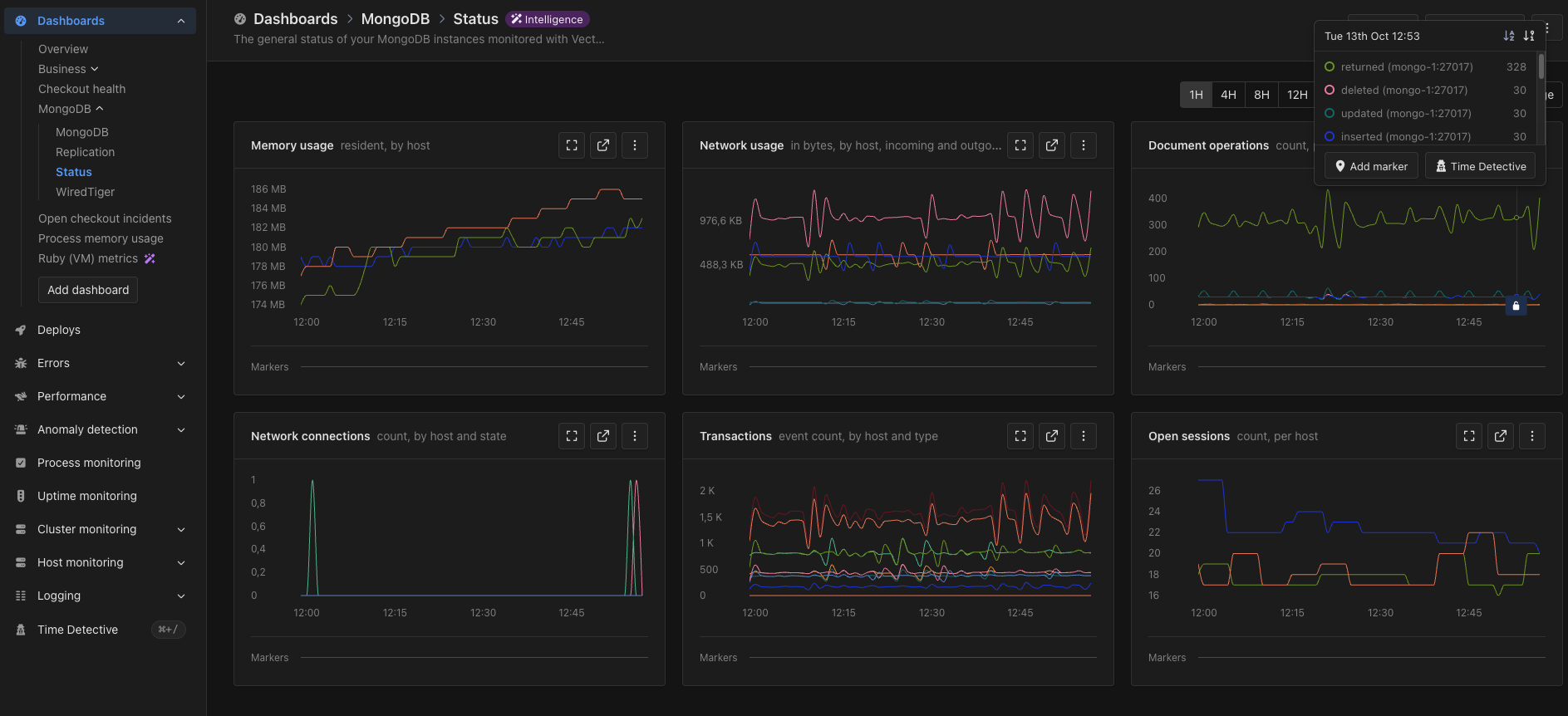Status dashboard