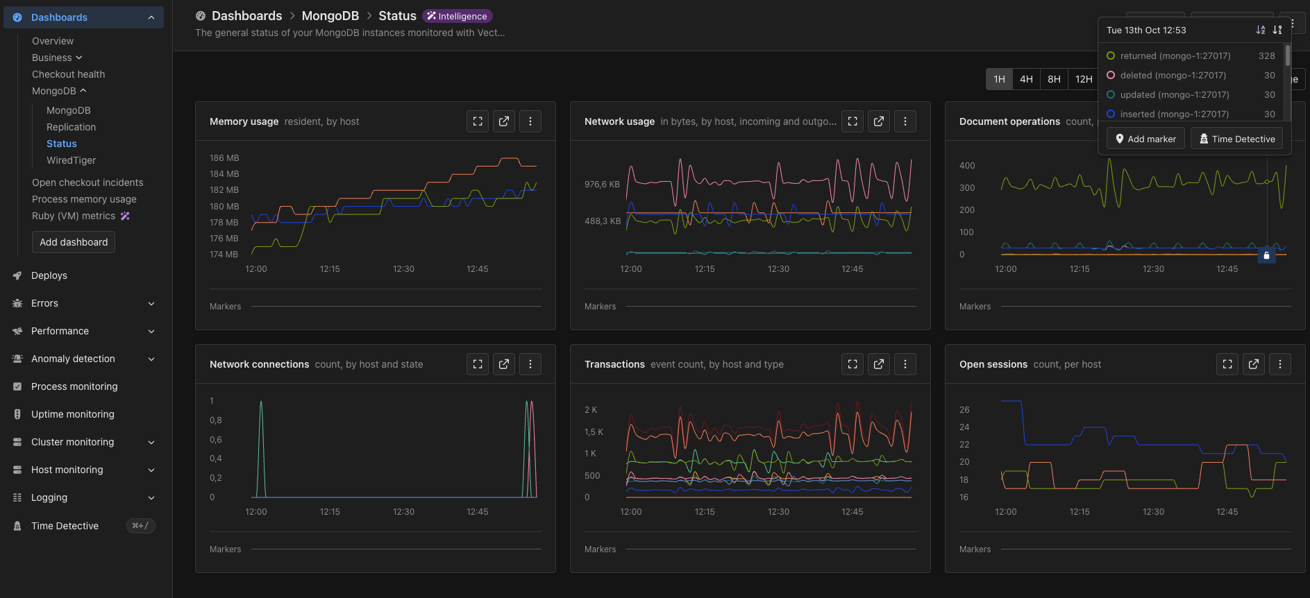 Status dashboard