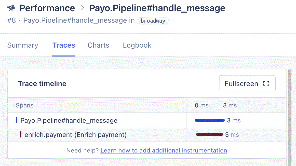 Trace timeline for a Payo.Pipeline#handle_message trace, with a child span
for enrich.payment