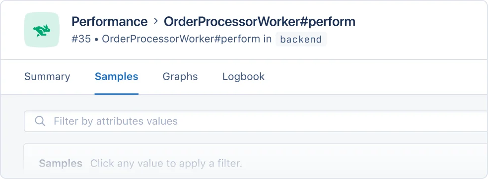 Example performance incident grouping
