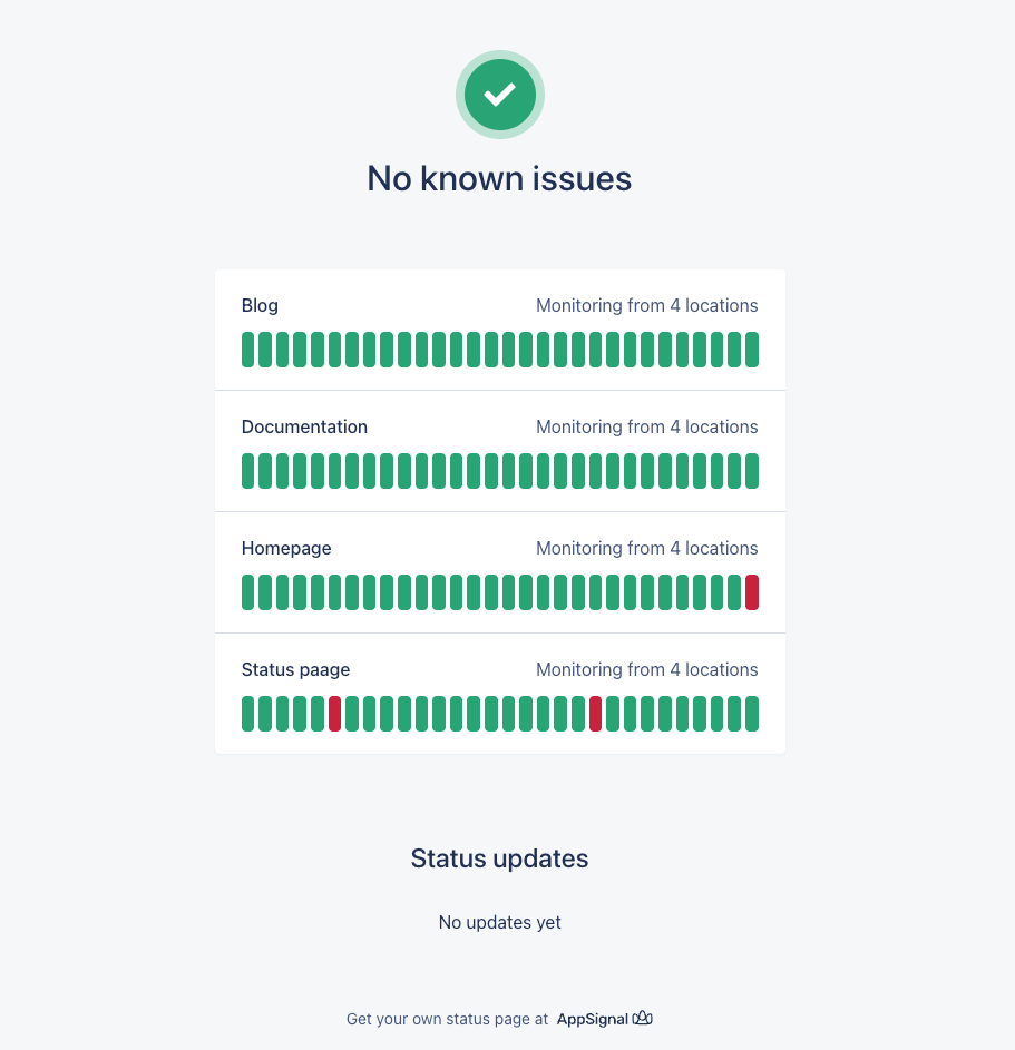 Screenshot of uptime monitoring page