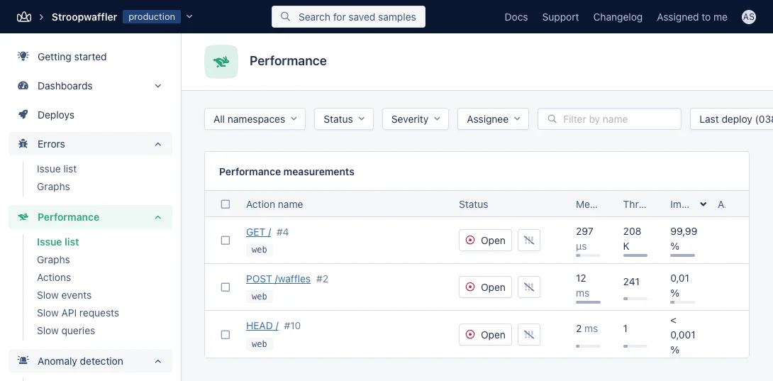 AppSignal Issue List