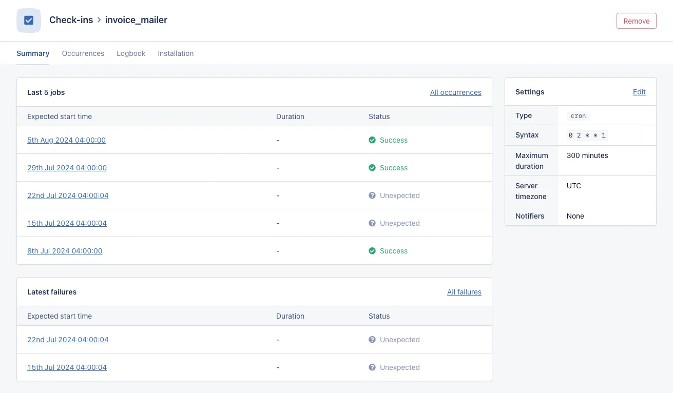 Screenshot of Process Monitoring summary