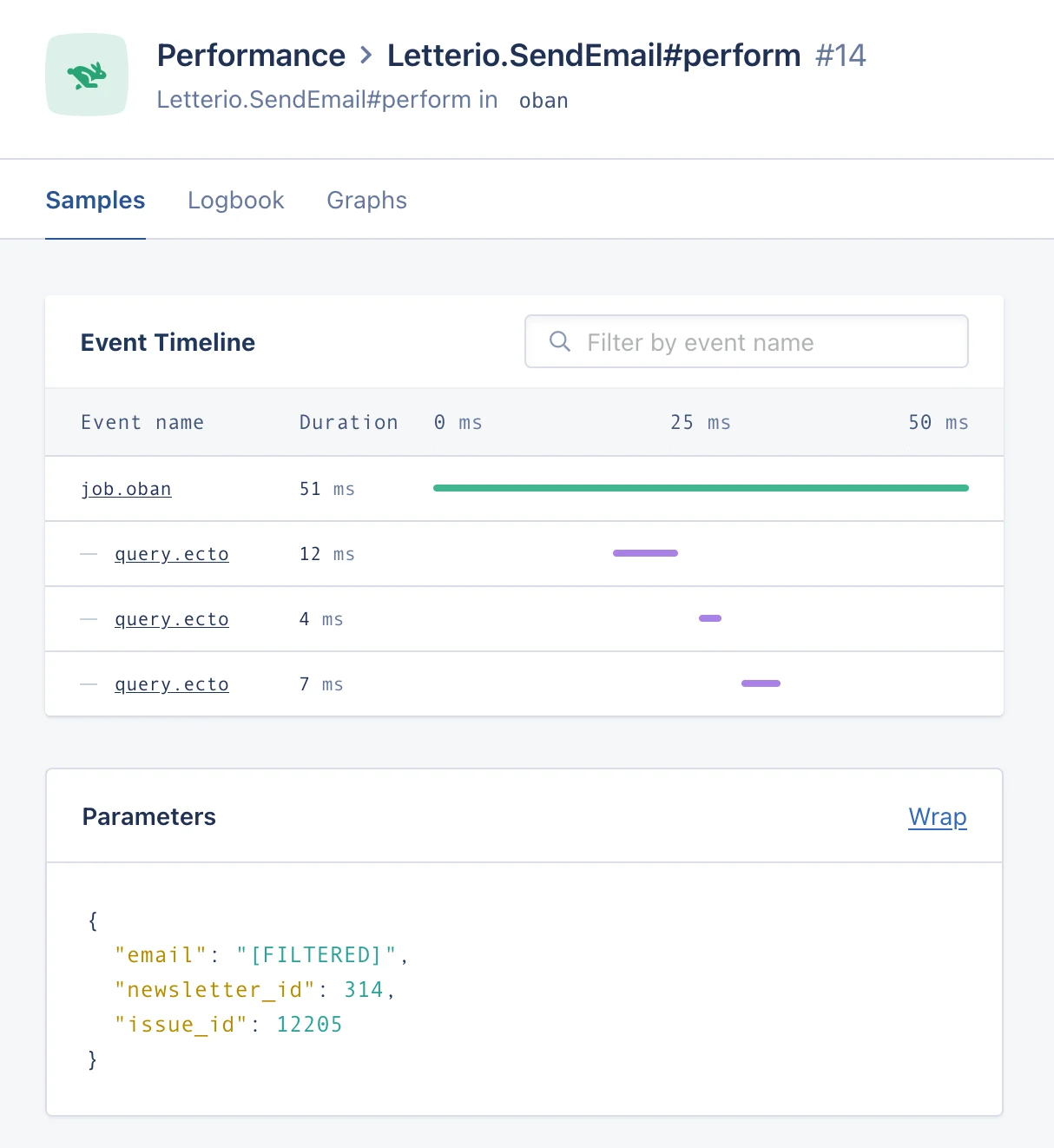 Performance sample from an Oban job execution