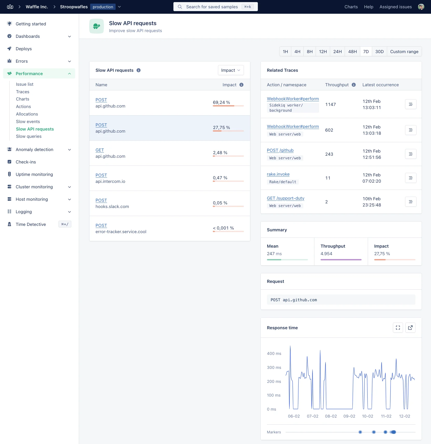 Query details screenshot