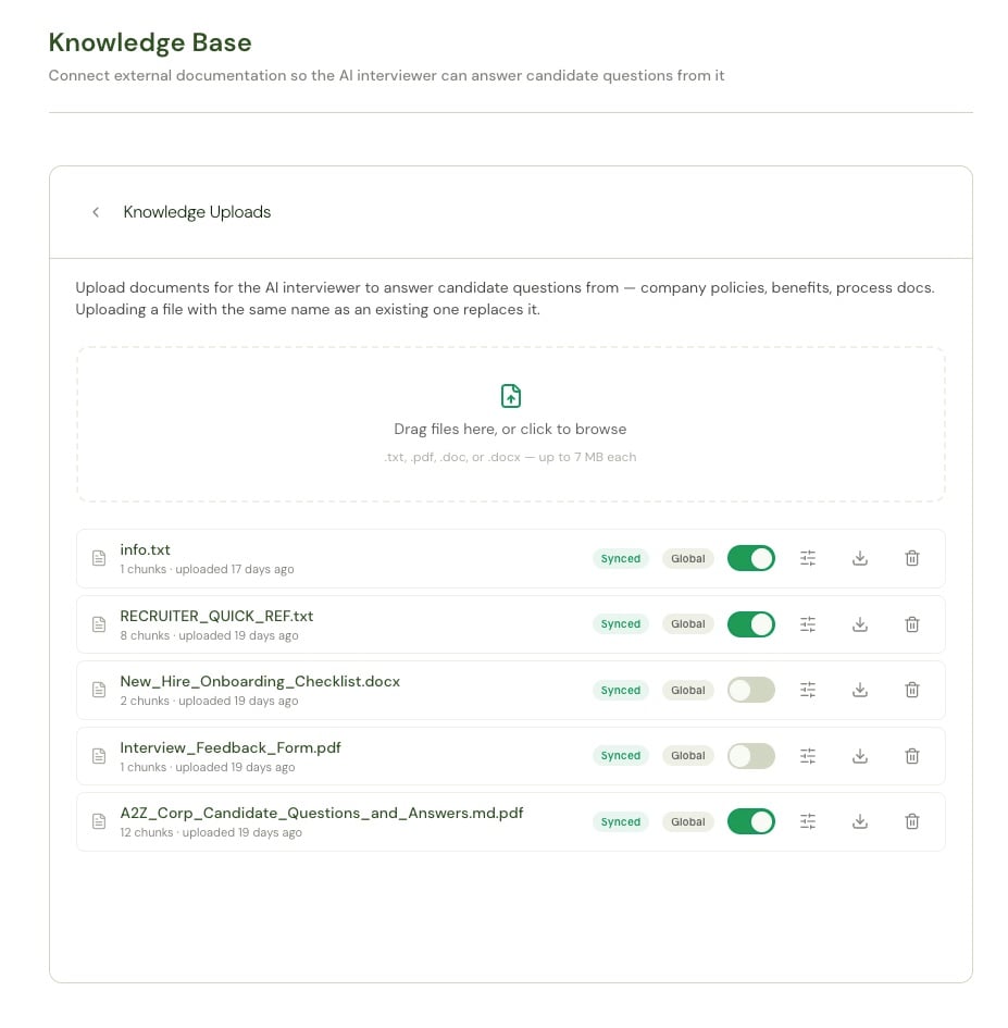 Uploaded documents listed with Synced and Global badges, an on/off toggle, and per-document controls