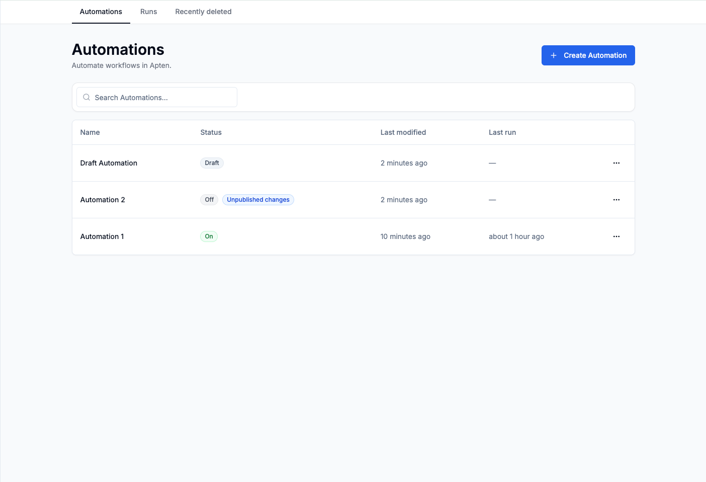 Automations list