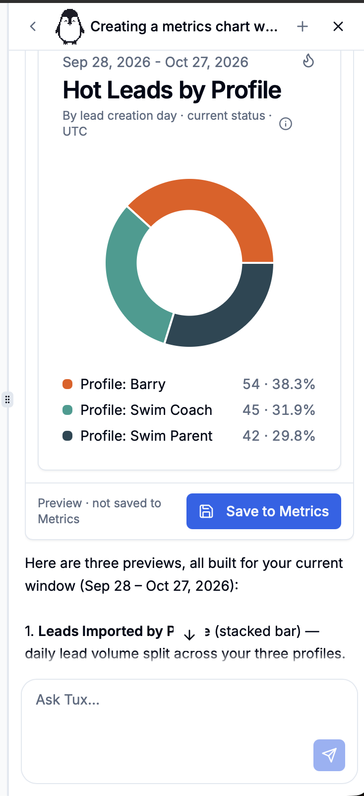 Hot Leads by Profile donut chart preview with the Save to Metrics button