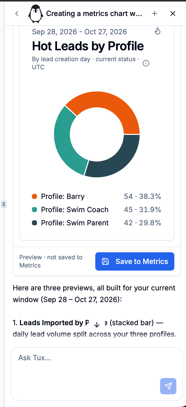 Hot Leads by Profile donut chart preview with the Save to Metrics button