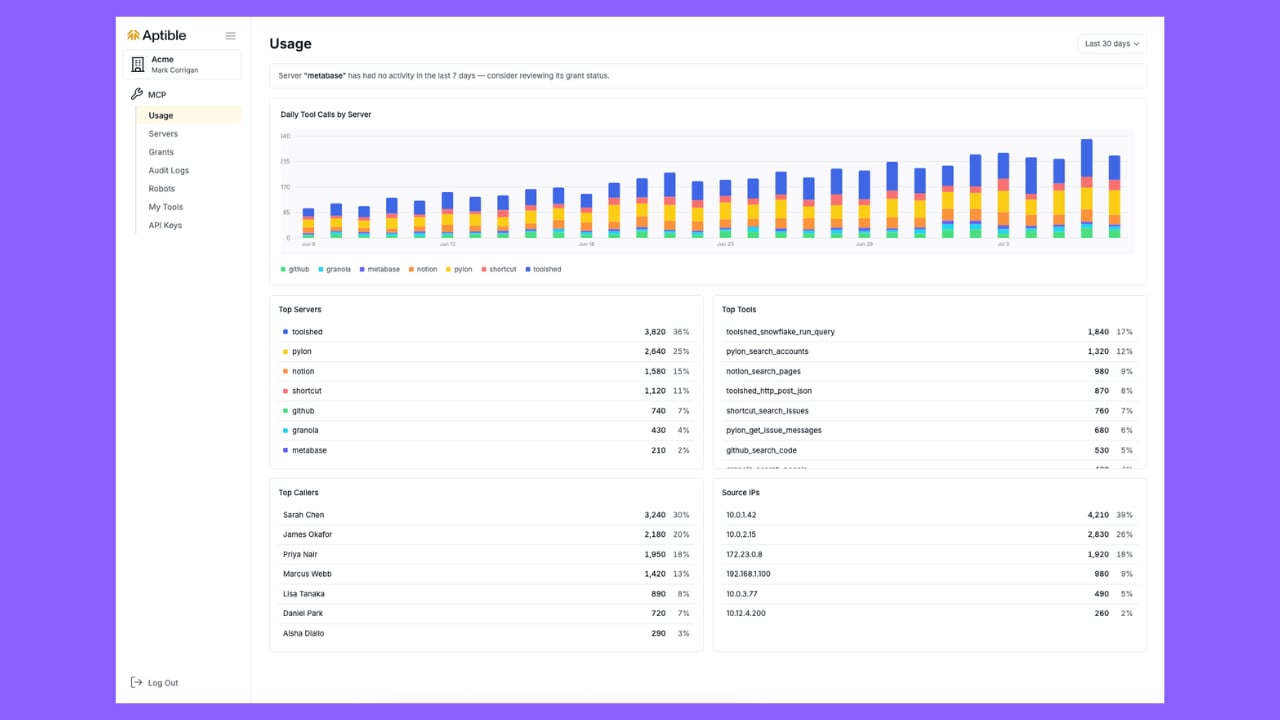 MCP Gateway Overview