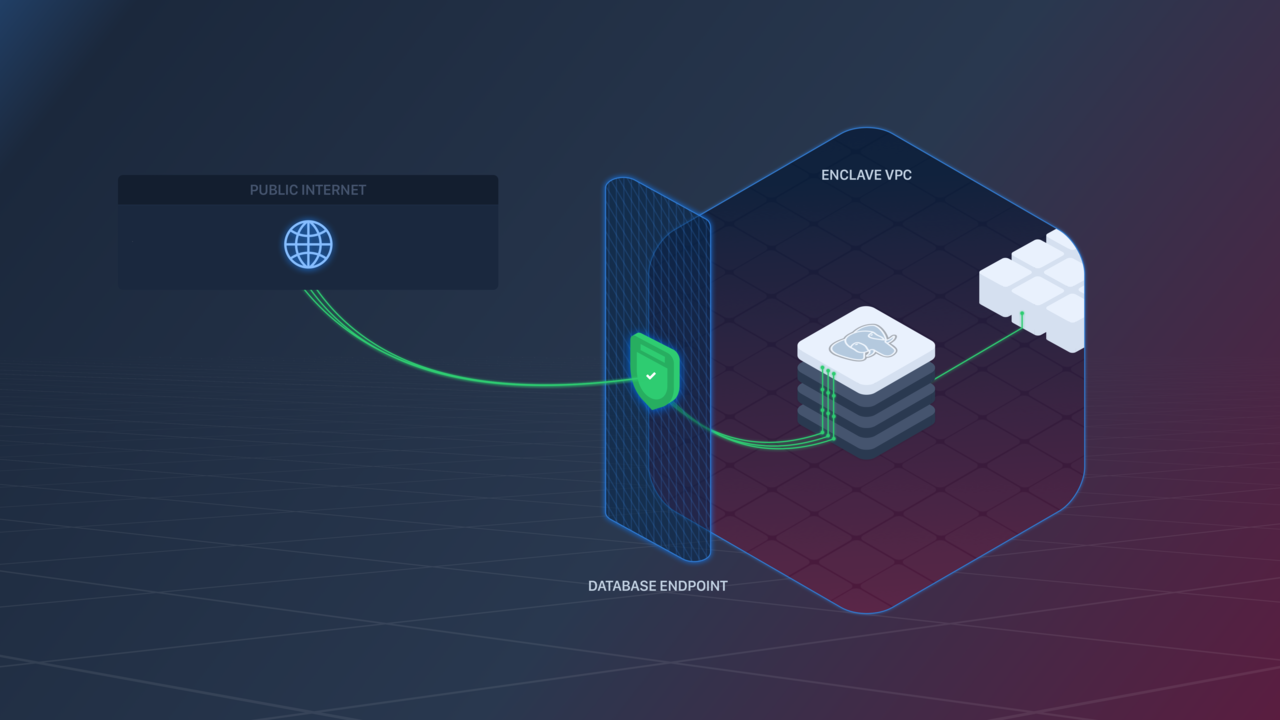 Database Endpoints - Aptible