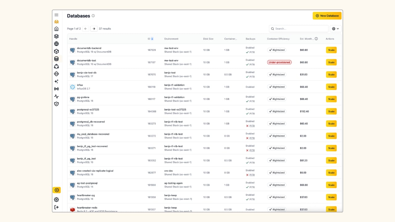 Databases Overview