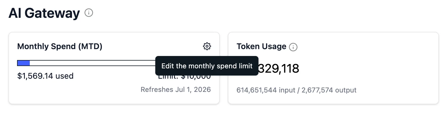 Edit Monthly Spend Limit